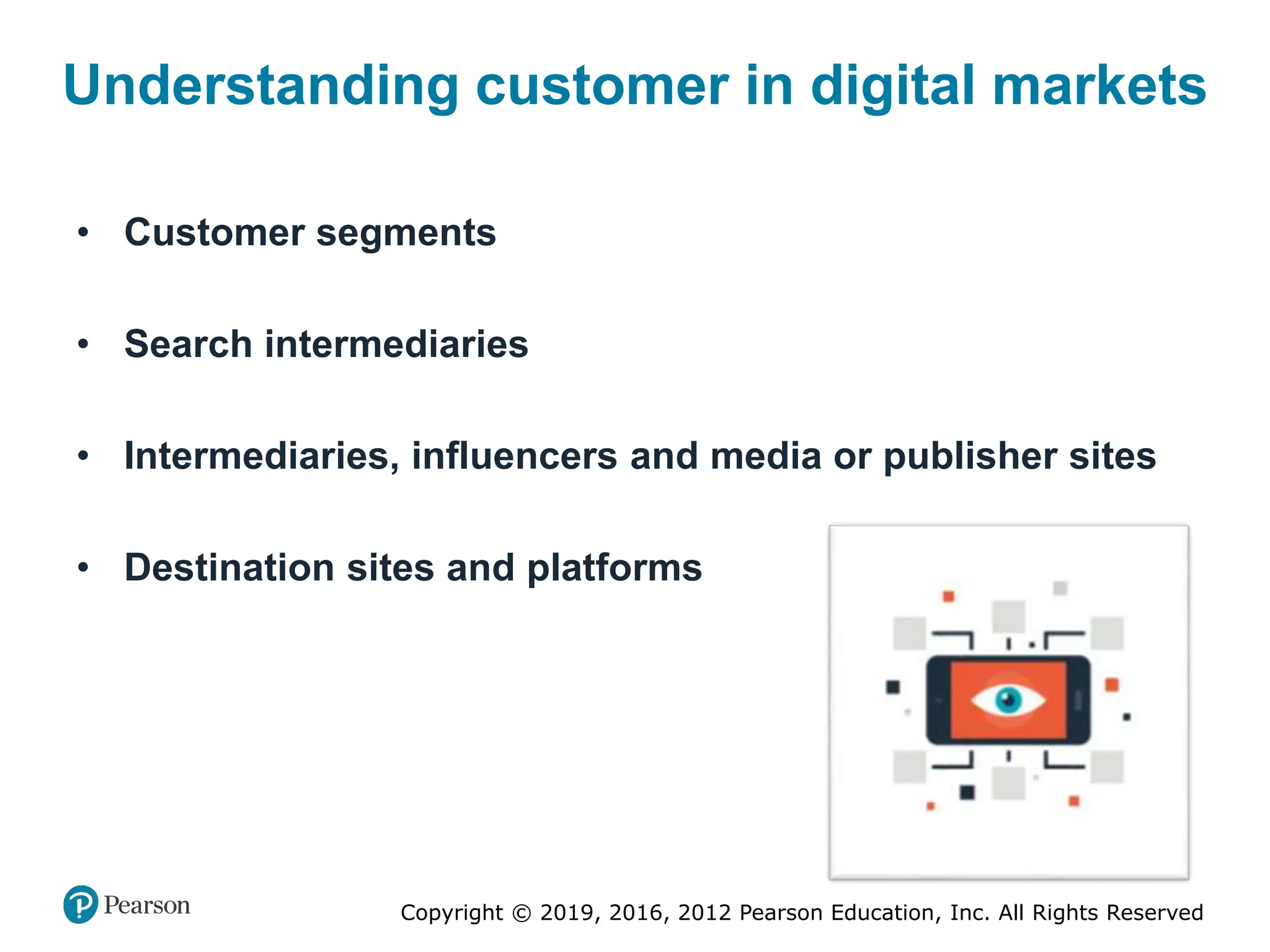 Copyright © 2019, 2016, 2012 Pearson Education, Inc. All Rights Reserved
Understanding customer in digital markets
• Customer segments
• Search intermediaries
• Intermediaries, influencers and media or publisher sites
• Destination sites and platforms
 
