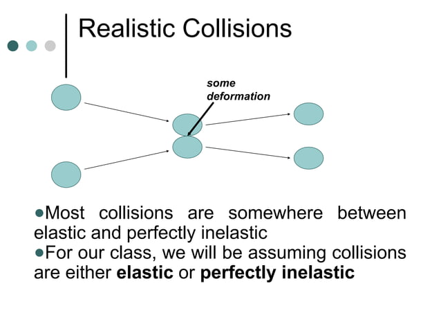 Ch.6.3-Elastic-and-Inelastic-Collisions.ppt.pptx