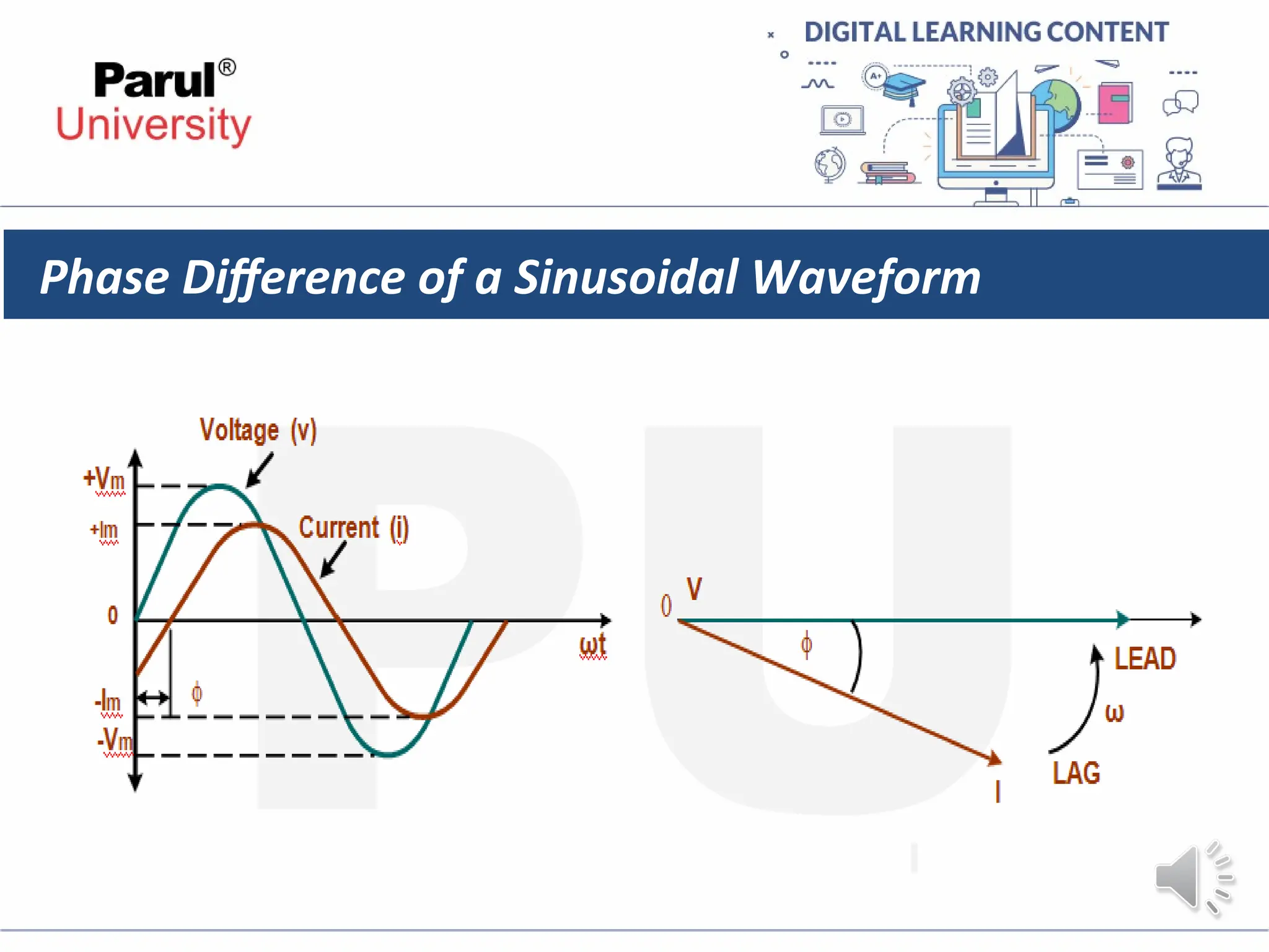 Phase Difference of a Sinusoidal Waveform
 