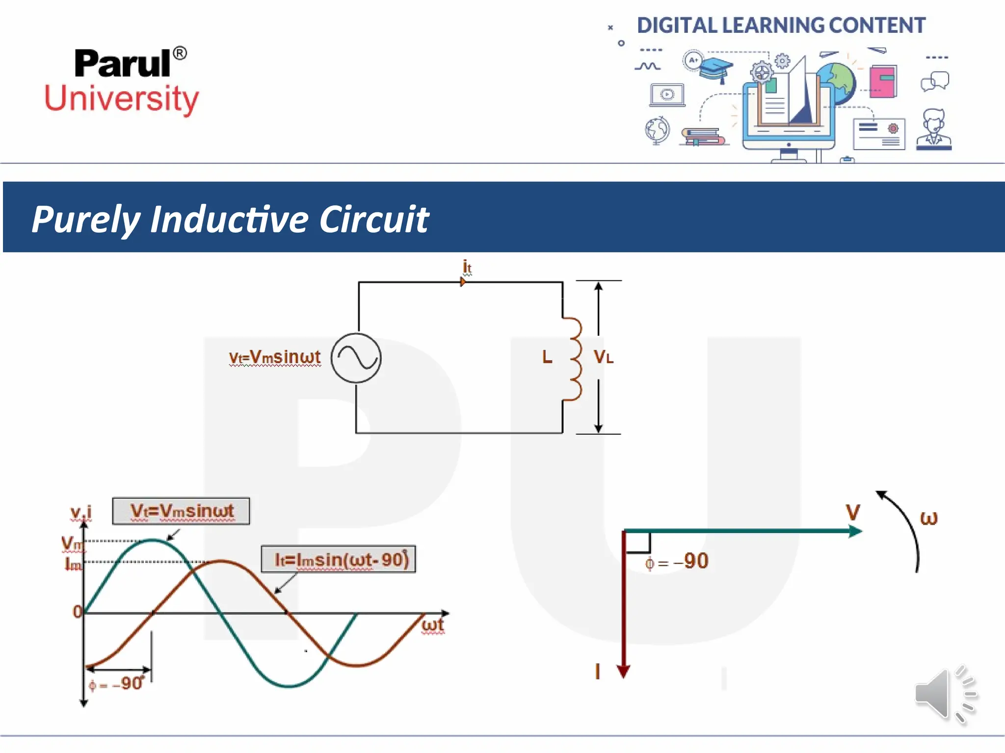 Purely Inductive Circuit
 