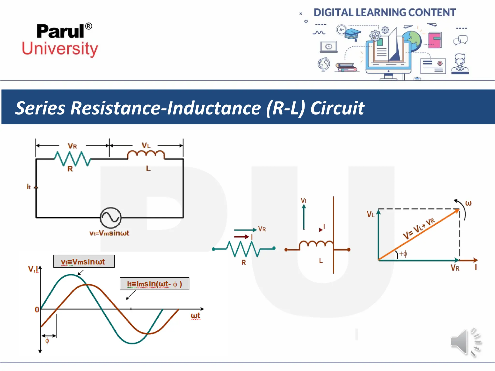 Series Resistance-Inductance (R-L) Circuit
 