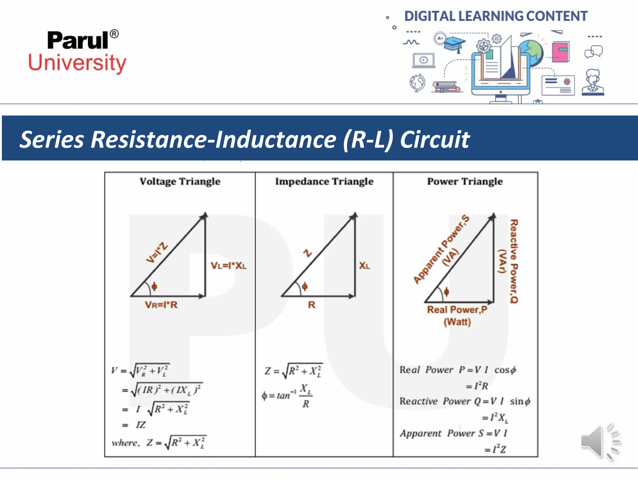Series Resistance-Inductance (R-L) Circuit
 