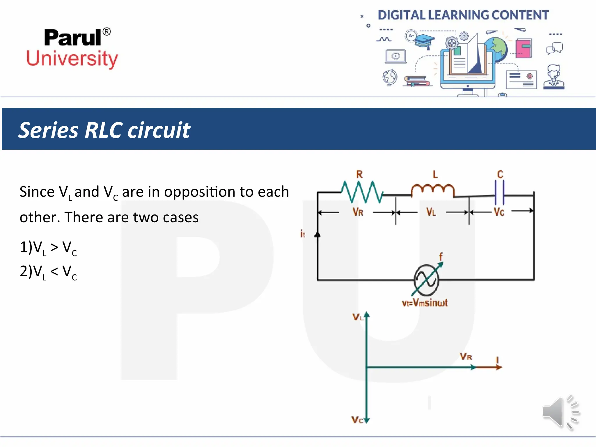Series RLC circuit
Since VL and VC are in opposition to each
other. There are two cases
1)VL > VC
2)VL < VC
 