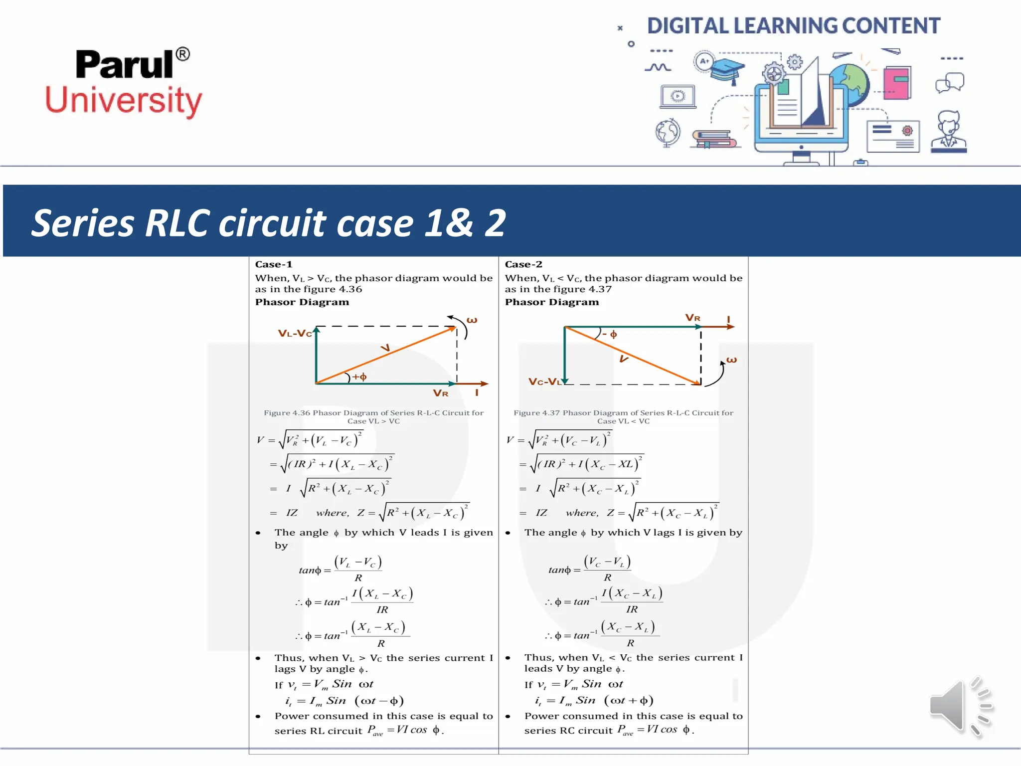 Series RLC circuit case 1& 2
 