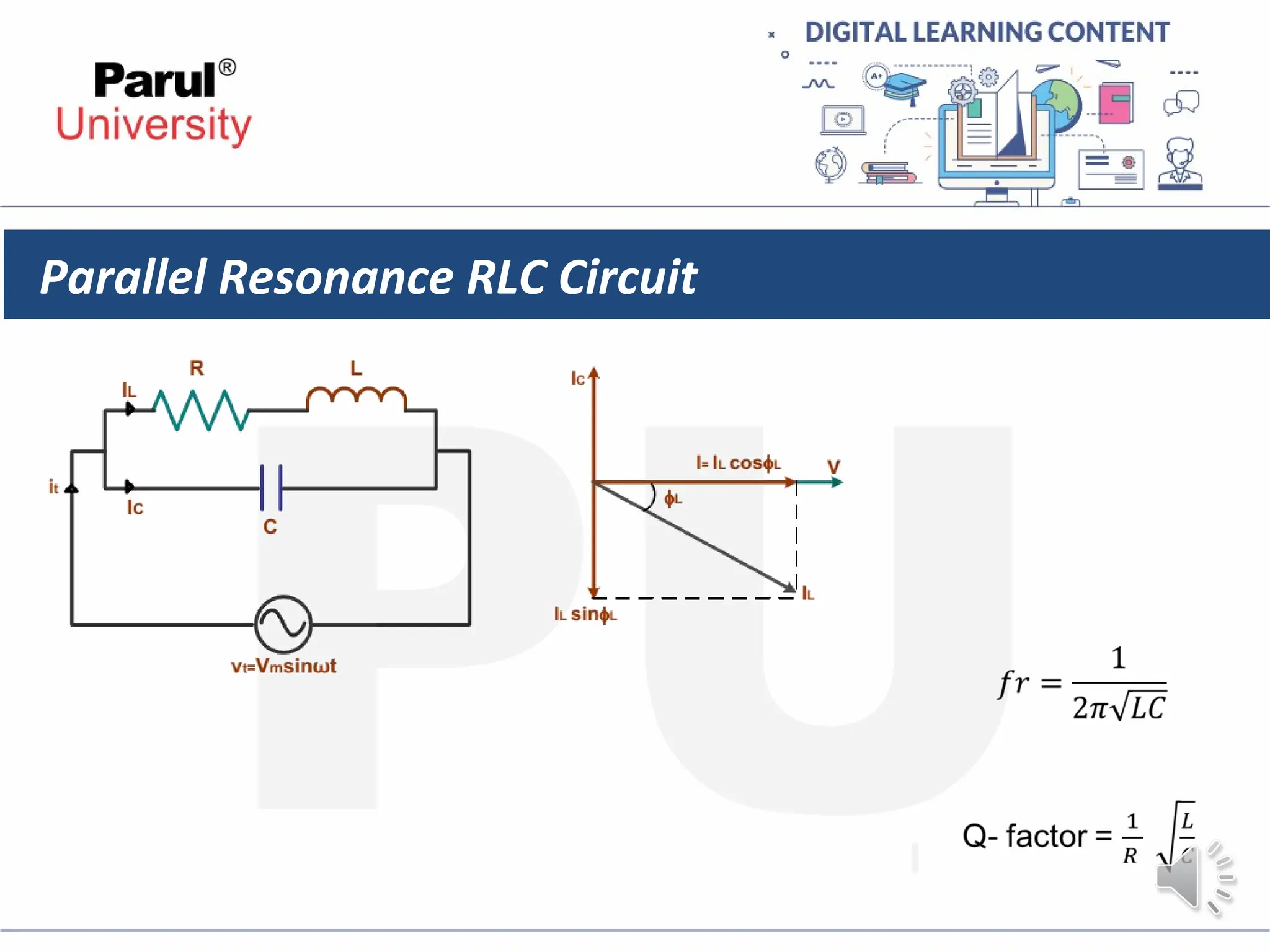 Parallel Resonance RLC Circuit
 