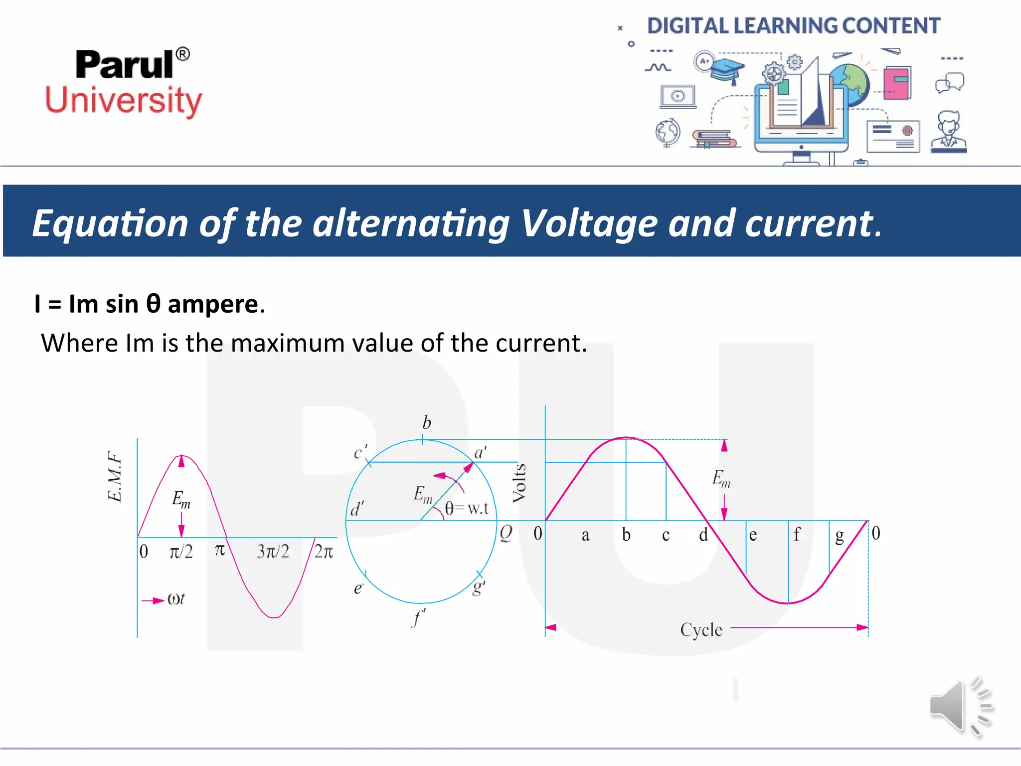 Equation of the alternating Voltage and current.
I = Im sin θ ampere.
Where Im is the maximum value of the current.
 