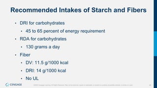 Starch Intake Ch. 4 The Carbohydrates- Sugars, starches, and fibers.pdf