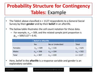 Probability Structure for Contingency
Tables: Example
10
• The Table1 above classified n = 1127 respondents to a General Social
Survey by their gender and by their belief in an afterlife.
• The below table illustrates the cell count notation for these data.
– For example, n11 = 509, and the related sample joint proportion is
p11 = 509/1127 = 0.45.
• Here, belief in the afterlife is a response variable and gender is an
explanatory variable.
Ahmed Hasan(ahmed.hasan@mwu.edu.et)
11/24/2024
Belief in Afterlife
Yes No or Undecided Total
Females n11 = 509 n12 = 116 n1+ = 625
Males n21 = 398 n22 = 104 n2+ = 502
Total n+1 = 907 n+2 = 220 n = 1127
 