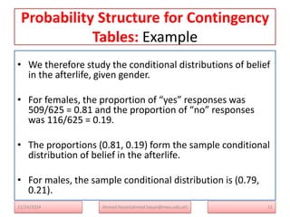 Probability Structure for Contingency
Tables: Example
• We therefore study the conditional distributions of belief
in the afterlife, given gender.
• For females, the proportion of “yes” responses was
509/625 = 0.81 and the proportion of “no” responses
was 116/625 = 0.19.
• The proportions (0.81, 0.19) form the sample conditional
distribution of belief in the afterlife.
• For males, the sample conditional distribution is (0.79,
0.21).
11
Ahmed Hasan(ahmed.hasan@mwu.edu.et)
11/24/2024
 
