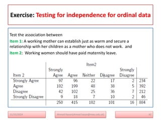 Exercise: Testing for independence for ordinal data
Test the association between
Item 1: A working mother can establish just as warm and secure a
relationship with her children as a mother who does not work. and
Item 2: Working women should have paid maternity leave.
42
Ahmed Hasan(ahmed.hasan@mwu.edu.et)
11/25/2024
 