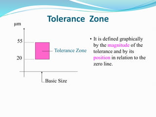 • It is defined graphically
by the magnitude of the
tolerance and by its
position in relation to the
zero line.
Tolerance Zone
Basic Size
µm
55
20
Tolerance Zone
 