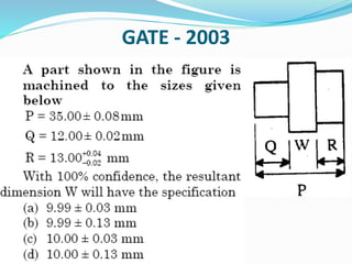 GATE - 2003
 