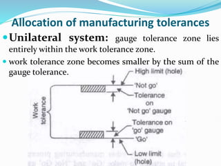 Allocation of manufacturing tolerances
Unilateral system: gauge tolerance zone lies
entirely within the work tolerance zone.
 work tolerance zone becomes smaller by the sum of the
gauge tolerance.
 