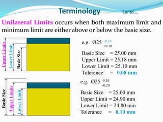 Unilateral Limits occurs when both maximum limit and
minimum limit are either above or below the basic size.
e.g. Ø25 +0.18
+0.10
Basic Size = 25.00 mm
Upper Limit = 25.18 mm
Lower Limit = 25.10 mm
Tolerance = 0.08 mm
e.g. Ø25 -0.10
-0.20
Basic Size = 25.00 mm
Upper Limit = 24.90 mm
Lower Limit = 24.80 mm
Tolerance = 0.10 mm
Terminology Contd....
 