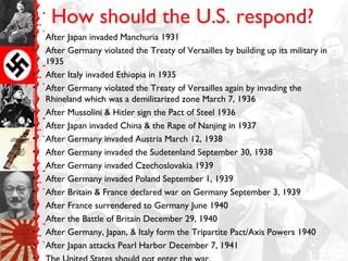 How should the U.S. respond?
•   After Japan invaded Manchuria 1931
•   After Germany violated the Treaty of Versailles by building up its military in
    1935
•   After Italy invaded Ethiopia in 1935
•   After Germany violated the Treaty of Versailles again by invading the
    Rhineland which was a demilitarized zone March 7, 1936
•   After Mussolini & Hitler sign the Pact of Steel 1936
•   After Japan invaded China & the Rape of Nanjing in 1937
•   After Germany invaded Austria March 12, 1938
•   After Germany invaded the Sudetenland September 30, 1938
•   After Germany invaded Czechoslovakia 1939
•   After Germany invaded Poland September 1, 1939
•   After Britain & France declared war on Germany September 3, 1939
•   After France surrendered to Germany June 1940
•   After the Battle of Britain December 29, 1940
•   After Germany, Japan, & Italy form the Tripartite Pact/Axis Powers 1940
•   After Japan attacks Pearl Harbor December 7, 1941
 