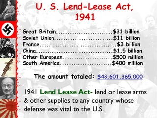 U. S. Lend-Lease Act,
             1941
Great Britain.........................$31 billion
Soviet Union..........................$11 billion
France..................................$3 billion
China..................................$1.5 billion
Other European......................$500 million
South America.......................$400 million

    The amount totaled: $48,601,365,000

1941 Lend Lease Act- lend or lease arms
& other supplies to any country whose
defense was vital to the U.S.
 