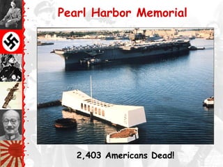 Pearl Harbor Memorial




   2,403 Americans Dead!
 