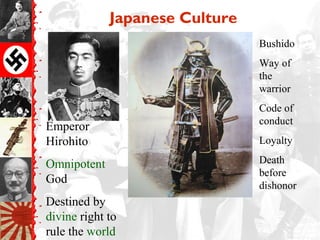 Japanese Culture
                                Bushido
                                Way of
                                the
                                warrior
                                Code of
                                conduct
Emperor
Hirohito                        Loyalty

Omnipotent                      Death
                                before
God                             dishonor
Destined by
divine right to
rule the world
 