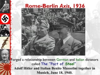 Rome-Berlin Axis, 1936




Forged a relationship between German and Italian dictators
              called The “Pact of Steel”
  Adolf Hitler and Italian Benito Mussolini together in
                  Munich, June 18, 1940.
 
