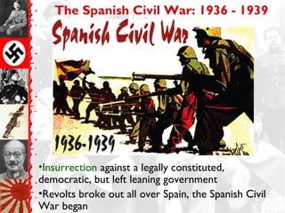 The Spanish Civil War: 1936 - 1939




•Insurrection against a legally constituted,
democratic, but left leaning government
•Revolts broke out all over Spain, the Spanish Civil
War began
 