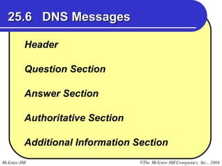 25.6  DNS Messages Header Question Section Answer Section Authoritative Section Additional Information Section 