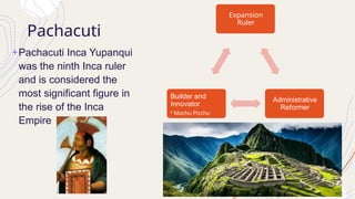 Ch.16 People and Empires of the Americas.pptx
