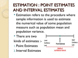 Two Sample Estimation Visual Ch. 2 (B) Theory of Estimation ABOUT MARKETING | PPT