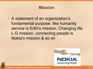 Copyright © Houghton Mifflin Company. All rights reserved. 7 - 10
Mission
• A statement of an organization’s
fundamental purpose. like humanity
service is Edhi’s mission, Changing life
L.G mission, connecting people is
Nokia’s mission & so on
 