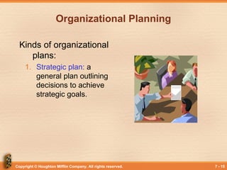 Copyright © Houghton Mifflin Company. All rights reserved. 7 - 15
Organizational Planning
Kinds of organizational
plans:
1. Strategic plan: a
general plan outlining
decisions to achieve
strategic goals.
 