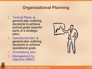 Copyright © Houghton Mifflin Company. All rights reserved. 7 - 16
Organizational Planning
2. Tactical Plans: a
general plan outlining
decisions to achieve
tactical goals (specific
parts of a strategic
plan).
3. Operational plan: a
general plan outlining
decisions to achieve
operational goals.
4. Consistency plan
5. Management by
objective (MBO)
 