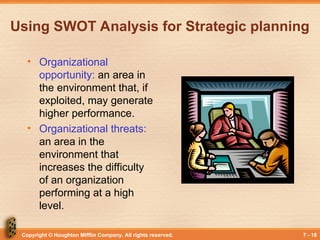 Copyright © Houghton Mifflin Company. All rights reserved. 7 - 18
Using SWOT Analysis for Strategic planning
• Organizational
opportunity: an area in
the environment that, if
exploited, may generate
higher performance.
• Organizational threats:
an area in the
environment that
increases the difficulty
of an organization
performing at a high
level.
 
