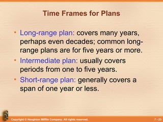 Copyright © Houghton Mifflin Company. All rights reserved. 7 - 23
Time Frames for Plans
• Long-range plan: covers many years,
perhaps even decades; common long-
range plans are for five years or more.
• Intermediate plan: usually covers
periods from one to five years.
• Short-range plan: generally covers a
span of one year or less.
 