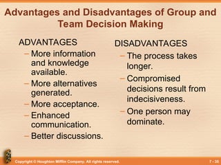 Copyright © Houghton Mifflin Company. All rights reserved. 7 - 35
Advantages and Disadvantages of Group and
Team Decision Making
ADVANTAGES
– More information
and knowledge
available.
– More alternatives
generated.
– More acceptance.
– Enhanced
communication.
– Better discussions.
DISADVANTAGES
– The process takes
longer.
– Compromised
decisions result from
indecisiveness.
– One person may
dominate.
 