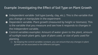 Variables Plant Example Ch. 1 The Nature of Science (no boxes) (1) (1).pptx