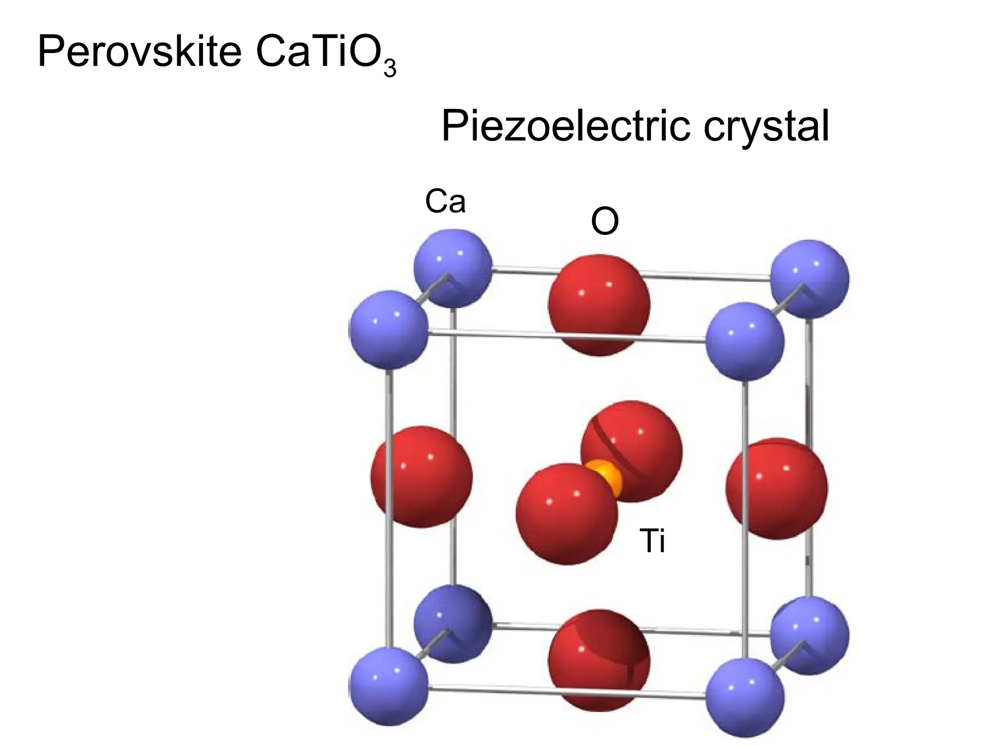 Perovskite CaTiO3
Piezoelectric crystal
Ca
Ti
O
 