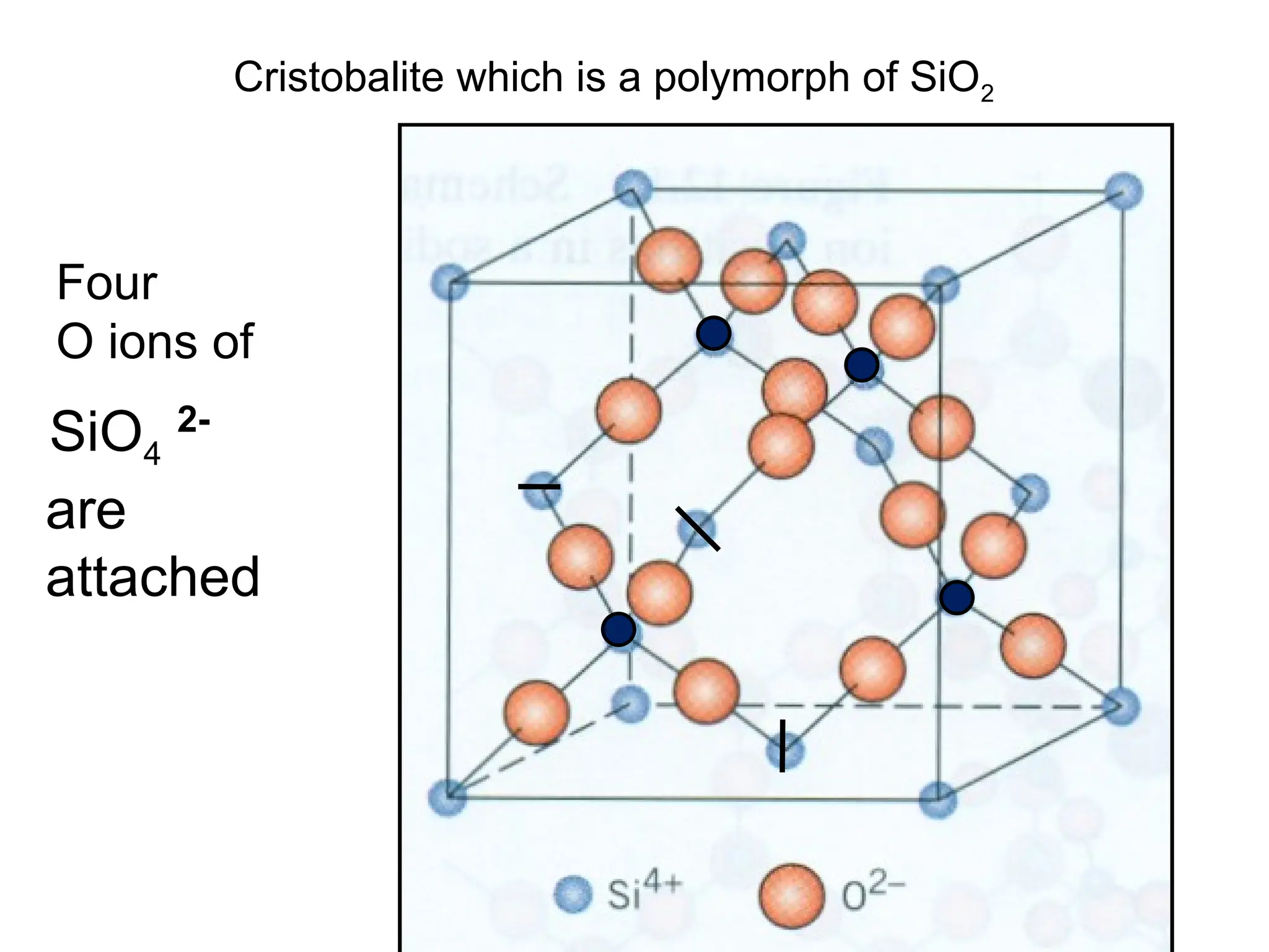 Cristobalite which is a polymorph of SiO2
Four
O ions of
SiO4
2-
are
attached
 
