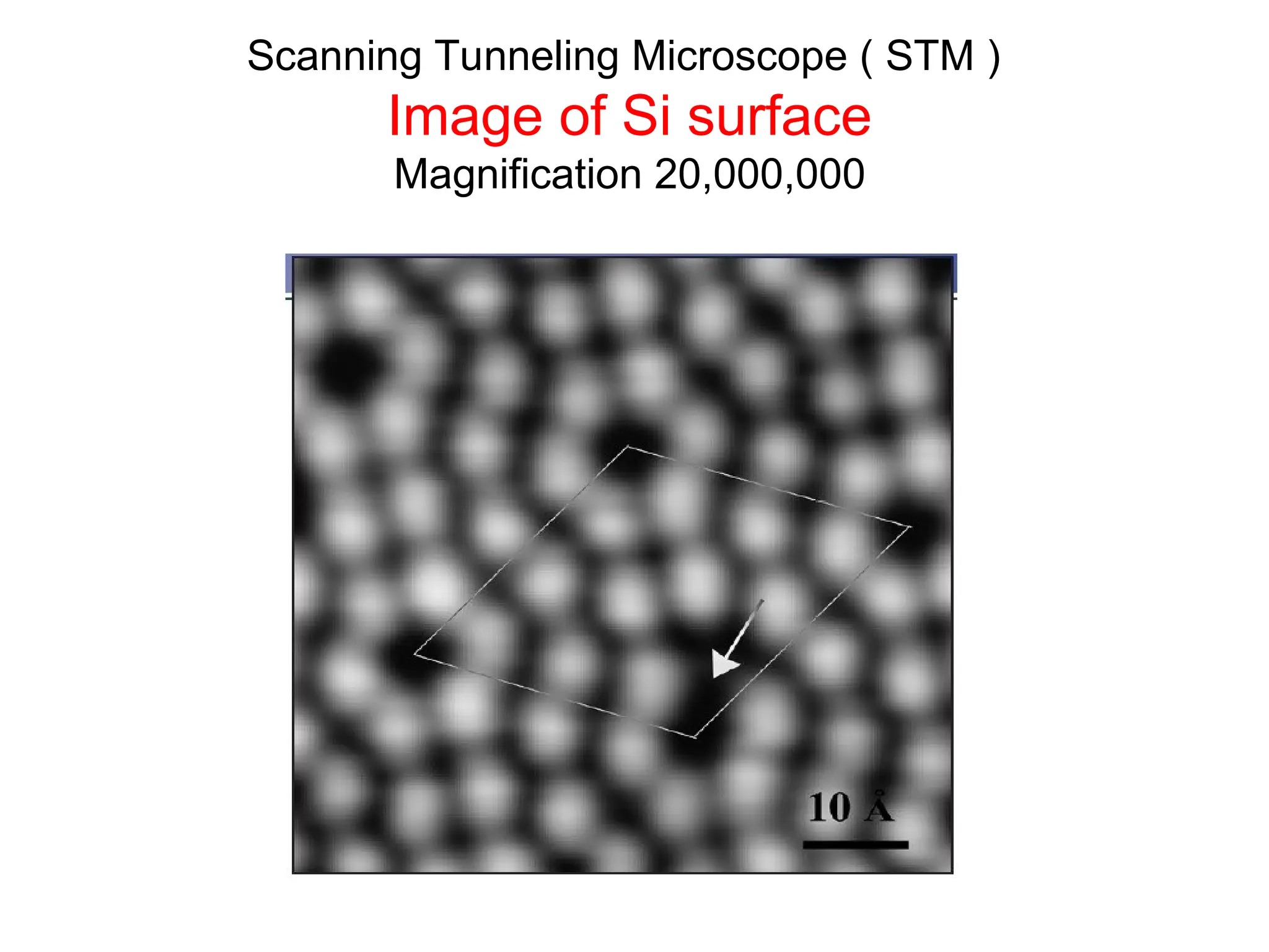 Scanning Tunneling Microscope ( STM )
Image of Si surface
Magnification 20,000,000
 