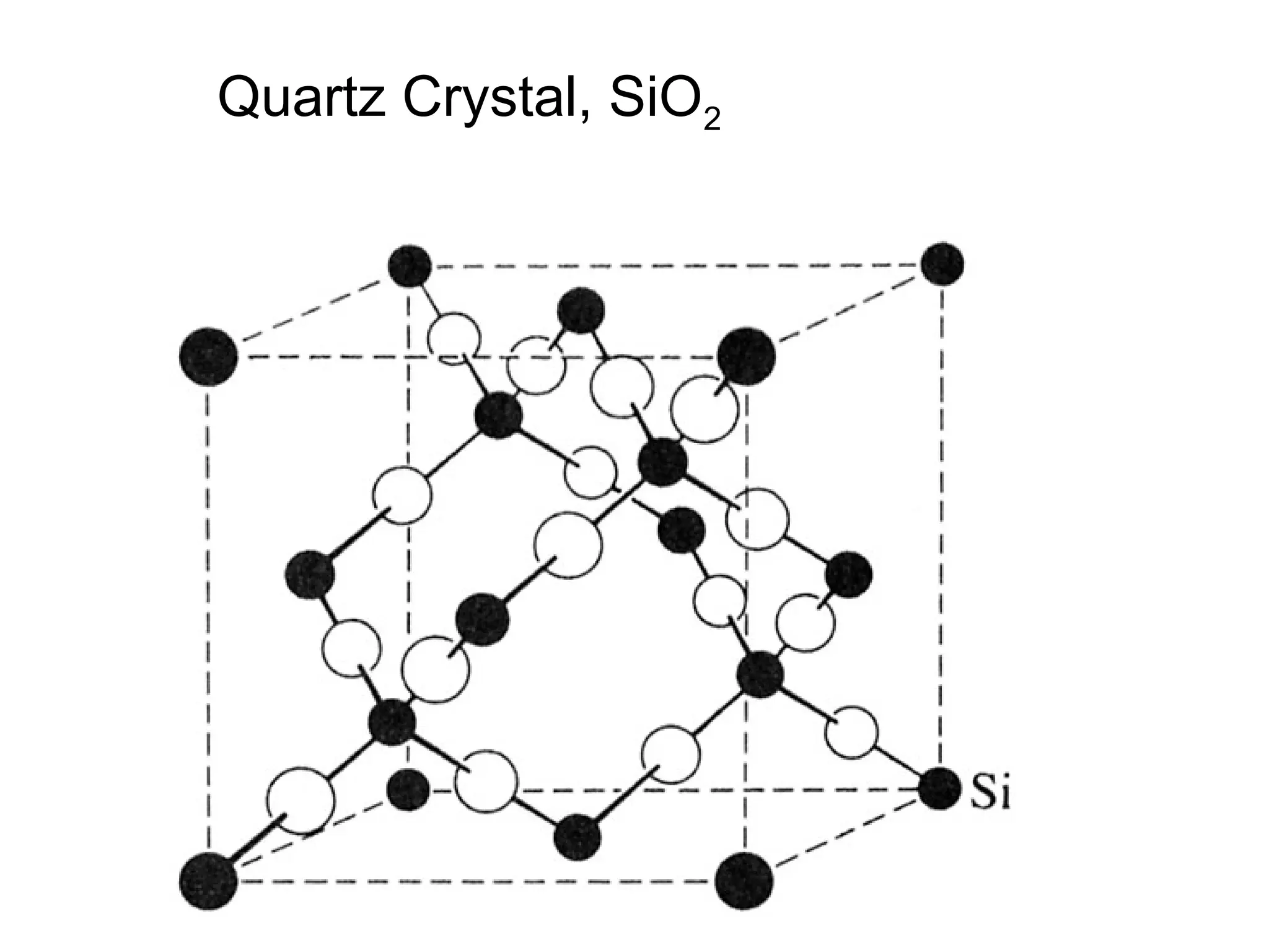 Quartz Crystal, SiO2
 