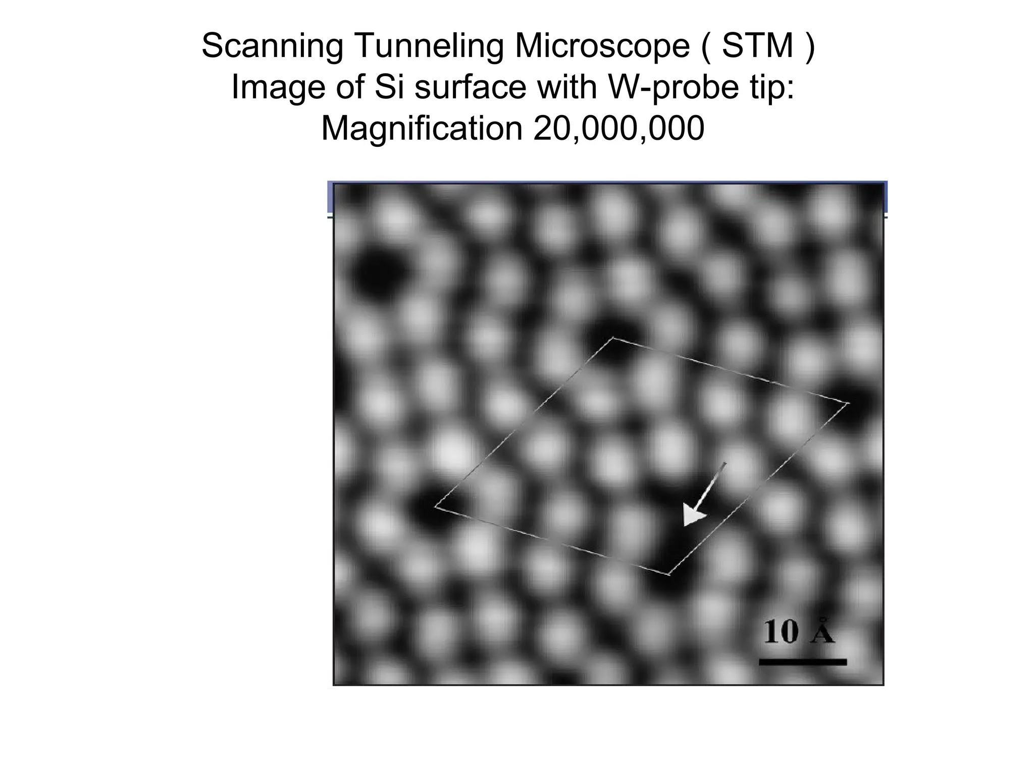 Scanning Tunneling Microscope ( STM )
Image of Si surface with W-probe tip:
Magnification 20,000,000
 