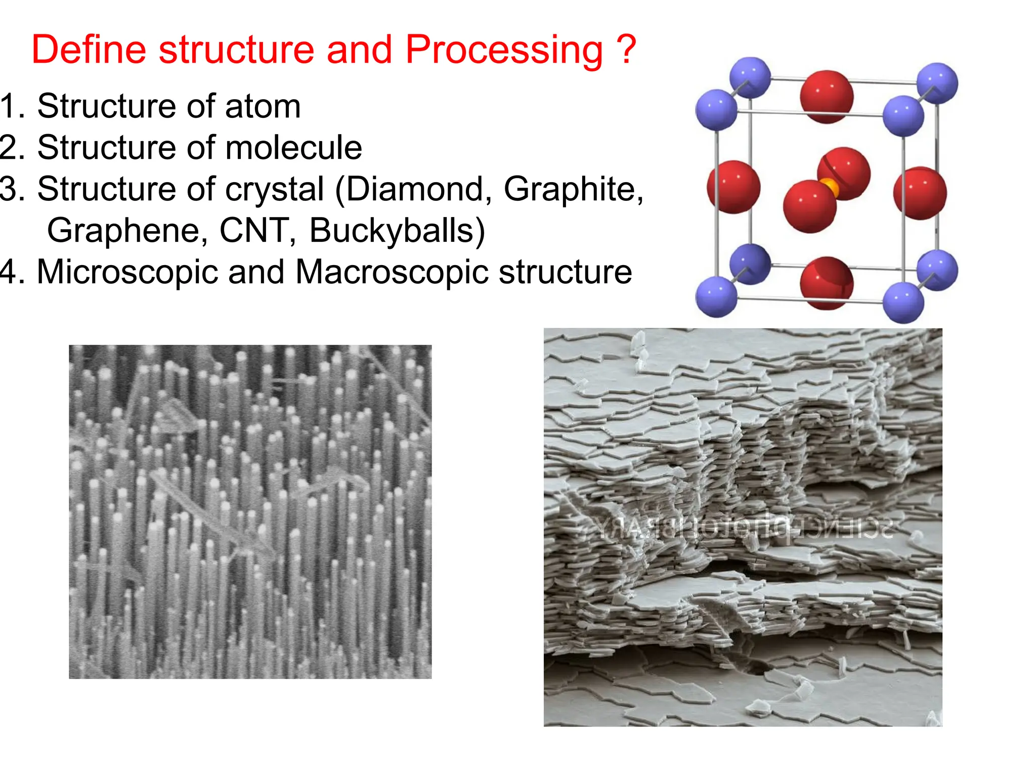 Define structure and Processing ?
1. Structure of atom
2. Structure of molecule
3. Structure of crystal (Diamond, Graphite,
Graphene, CNT, Buckyballs)
4. Microscopic and Macroscopic structure
 