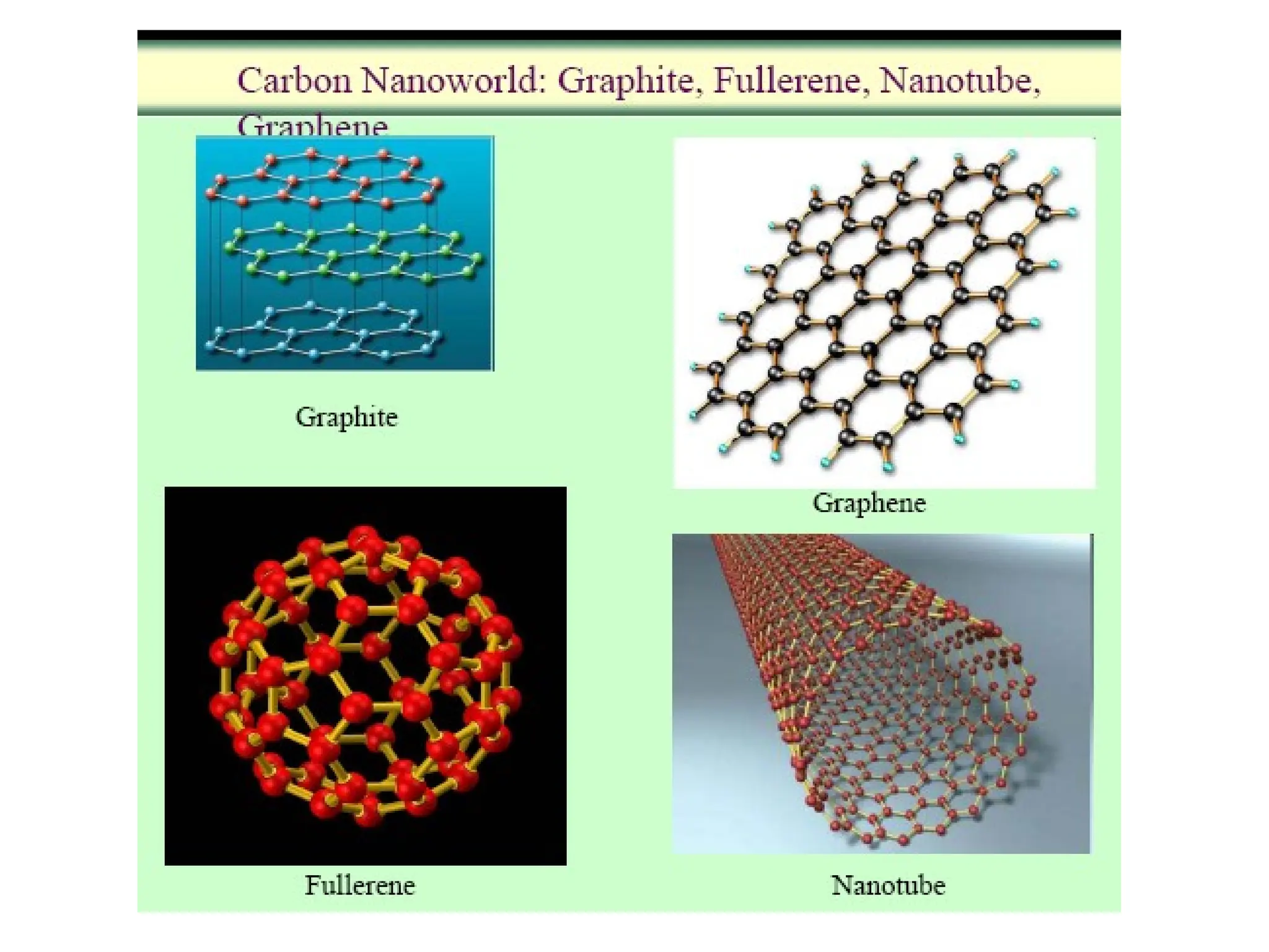 Ch. 1, 2, 3-Spr 19 Material engineering.ppt