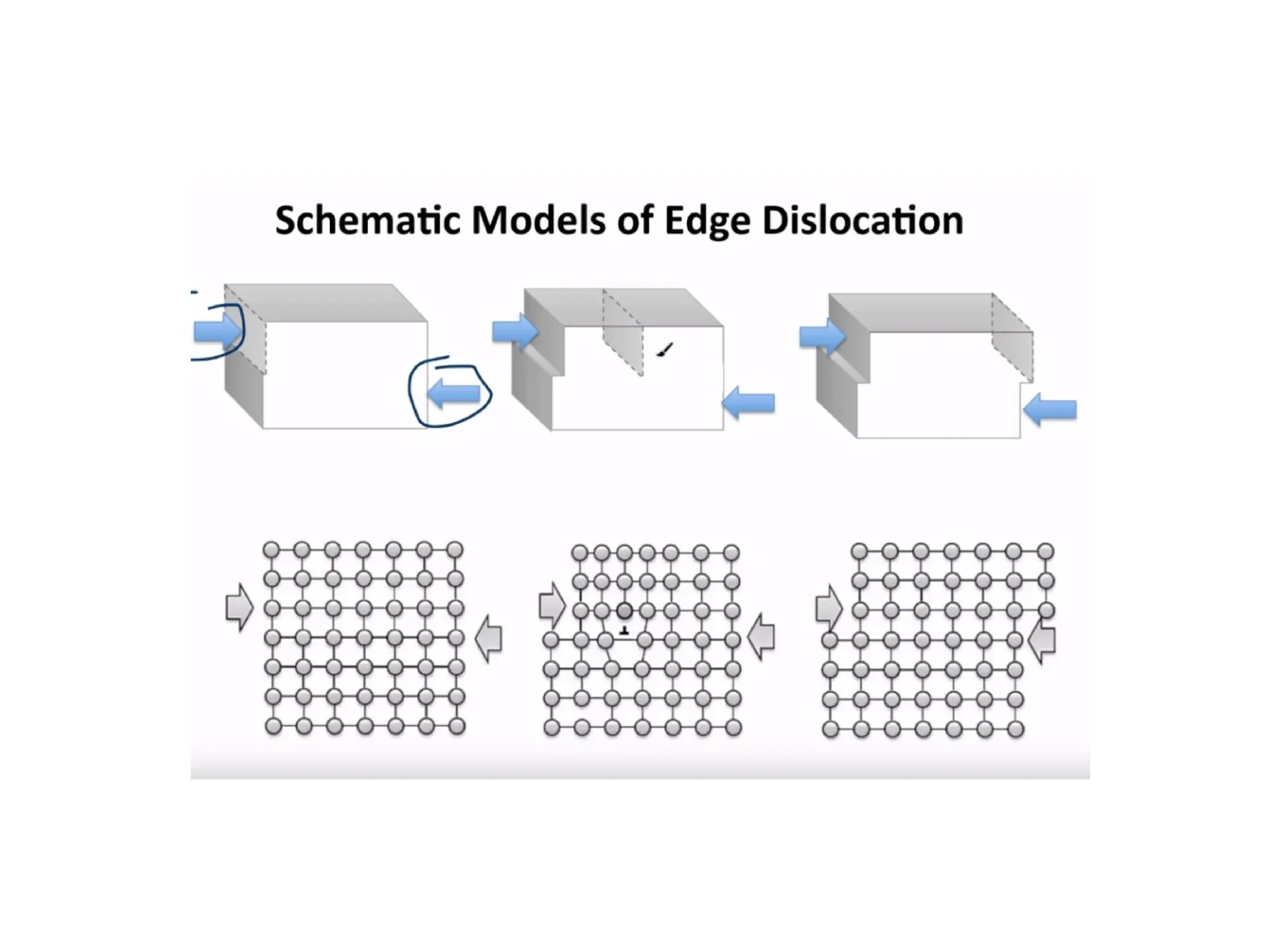 Ch. 1, 2, 3-Spr 19 Material engineering.ppt