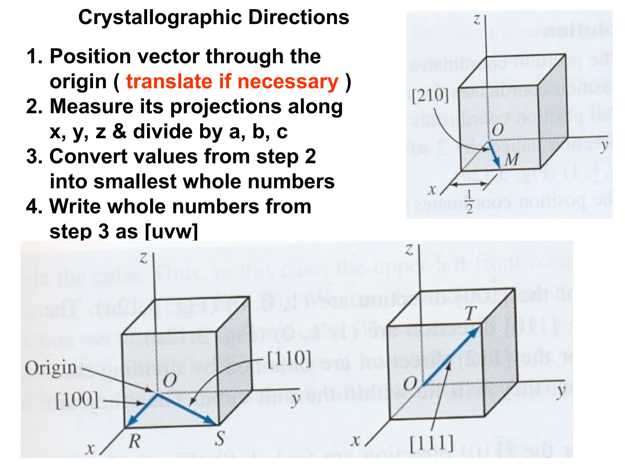 Crystallographic Directions
1. Position vector through the
origin ( translate if necessary )
2. Measure its projections along
x, y, z & divide by a, b, c
3. Convert values from step 2
into smallest whole numbers
4. Write whole numbers from
step 3 as [uvw]
 