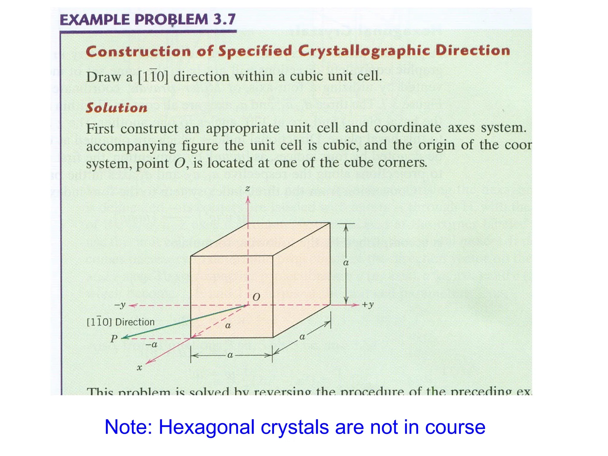 Note: Hexagonal crystals are not in course
 