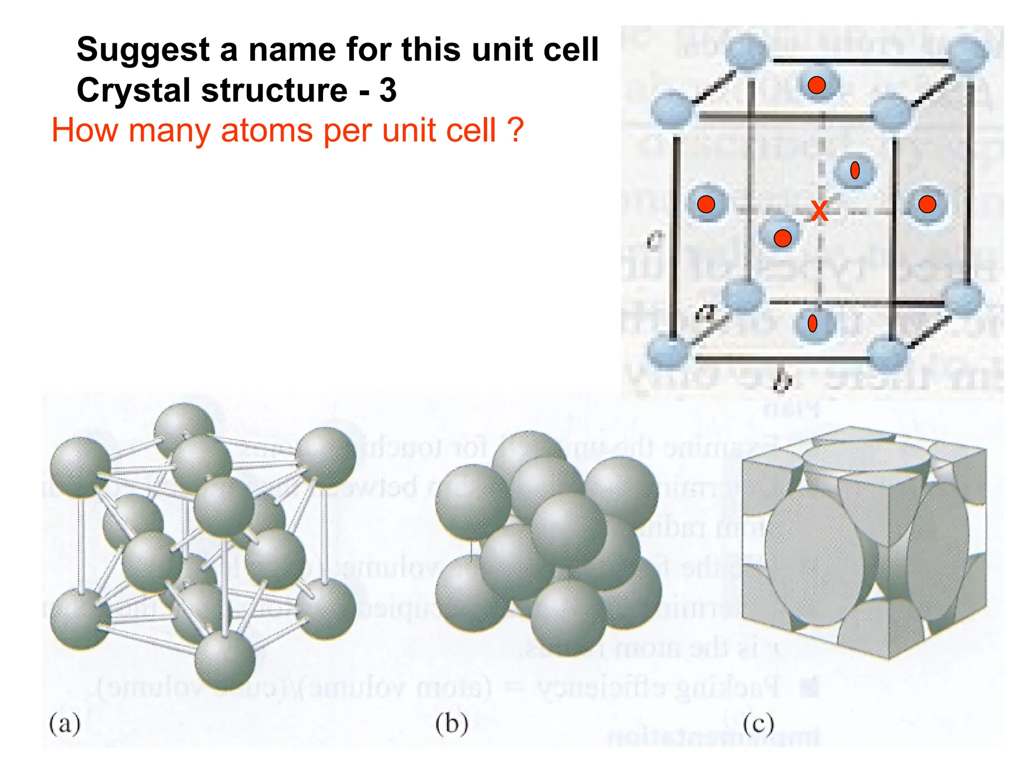 Suggest a name for this unit cell
Crystal structure - 3
How many atoms per unit cell ?
X
 