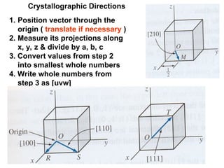 Ch. 1, 2, 3-Spr 19 Material engineering.ppt