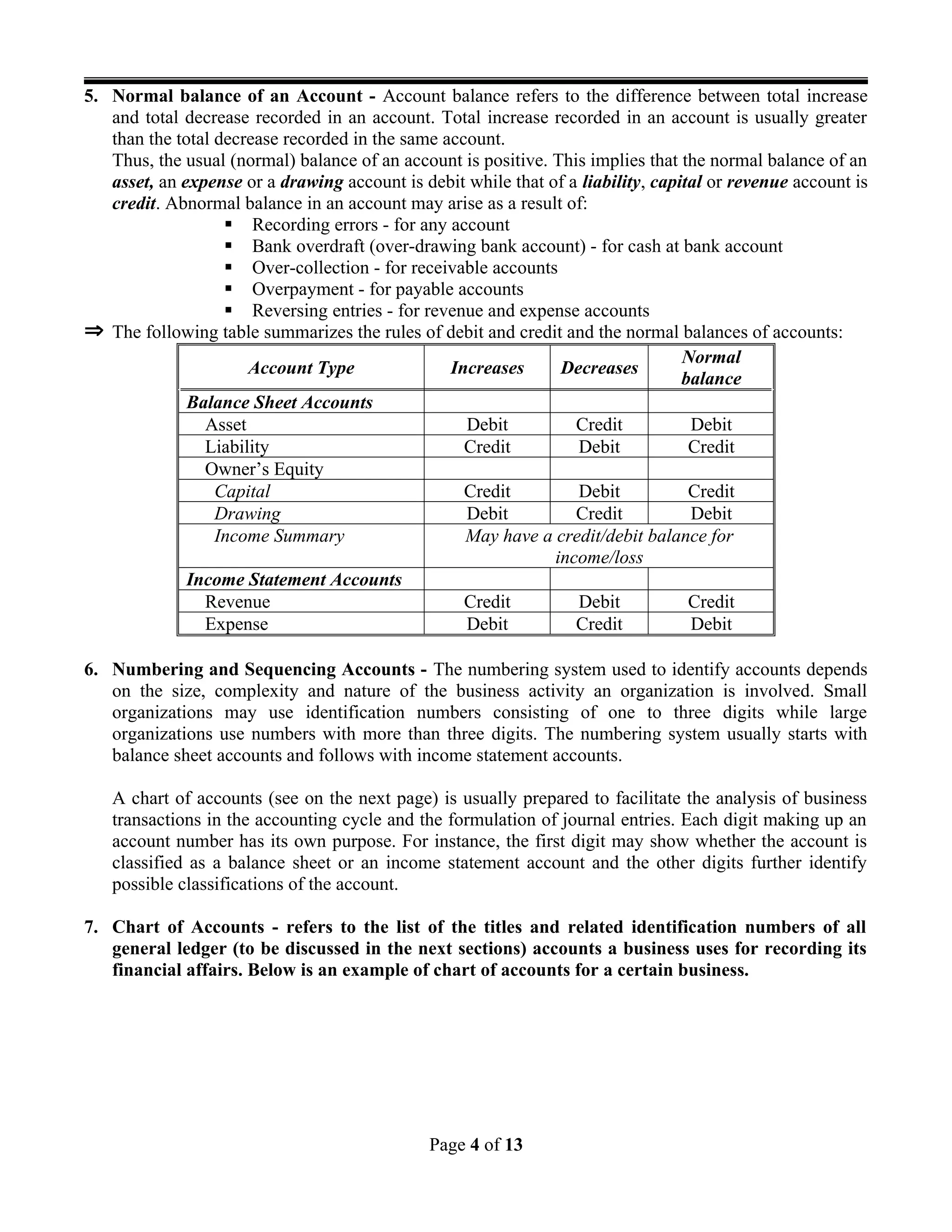 5. Normal balance of an Account - Account balance refers to the difference between total increase
and total decrease recorded in an account. Total increase recorded in an account is usually greater
than the total decrease recorded in the same account.
Thus, the usual (normal) balance of an account is positive. This implies that the normal balance of an
asset, an expense or a drawing account is debit while that of a liability, capital or revenue account is
credit. Abnormal balance in an account may arise as a result of:
 Recording errors - for any account
 Bank overdraft (over-drawing bank account) - for cash at bank account
 Over-collection - for receivable accounts
 Overpayment - for payable accounts
 Reversing entries - for revenue and expense accounts
 The following table summarizes the rules of debit and credit and the normal balances of accounts:
Account Type Increases Decreases
Normal
balance
Balance Sheet Accounts
Asset Debit Credit Debit
Liability Credit Debit Credit
Owner’s Equity
Capital Credit Debit Credit
Drawing Debit Credit Debit
Income Summary May have a credit/debit balance for
income/loss
Income Statement Accounts
Revenue Credit Debit Credit
Expense Debit Credit Debit
6. Numbering and Sequencing Accounts - The numbering system used to identify accounts depends
on the size, complexity and nature of the business activity an organization is involved. Small
organizations may use identification numbers consisting of one to three digits while large
organizations use numbers with more than three digits. The numbering system usually starts with
balance sheet accounts and follows with income statement accounts.
A chart of accounts (see on the next page) is usually prepared to facilitate the analysis of business
transactions in the accounting cycle and the formulation of journal entries. Each digit making up an
account number has its own purpose. For instance, the first digit may show whether the account is
classified as a balance sheet or an income statement account and the other digits further identify
possible classifications of the account.
7. Chart of Accounts - refers to the list of the titles and related identification numbers of all
general ledger (to be discussed in the next sections) accounts a business uses for recording its
financial affairs. Below is an example of chart of accounts for a certain business.
Page 4 of 13
 