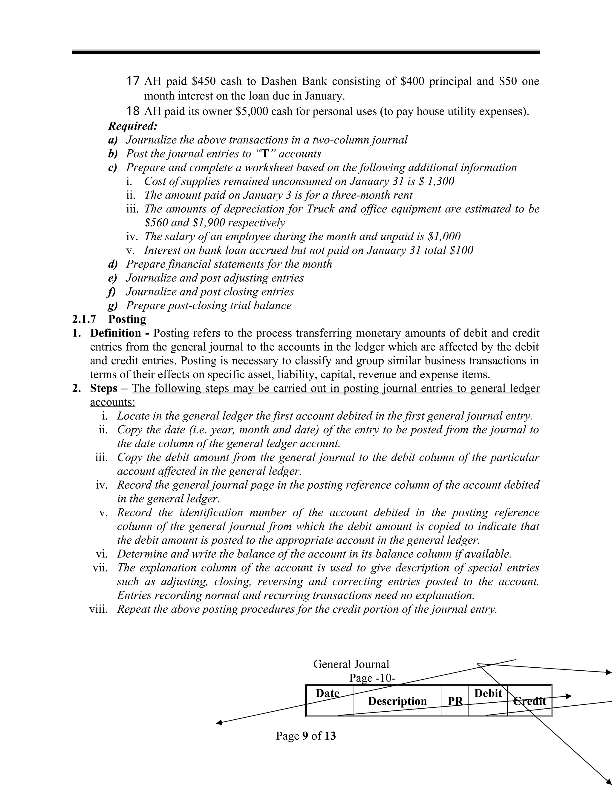 17 AH paid $450 cash to Dashen Bank consisting of $400 principal and $50 one
month interest on the loan due in January.
18 AH paid its owner $5,000 cash for personal uses (to pay house utility expenses).
Required:
a) Journalize the above transactions in a two-column journal
b) Post the journal entries to “T” accounts
c) Prepare and complete a worksheet based on the following additional information
i. Cost of supplies remained unconsumed on January 31 is $ 1,300
ii. The amount paid on January 3 is for a three-month rent
iii. The amounts of depreciation for Truck and office equipment are estimated to be
$560 and $1,900 respectively
iv. The salary of an employee during the month and unpaid is $1,000
v. Interest on bank loan accrued but not paid on January 31 total $100
d) Prepare financial statements for the month
e) Journalize and post adjusting entries
f) Journalize and post closing entries
g) Prepare post-closing trial balance
2.1.7 Posting
1. Definition - Posting refers to the process transferring monetary amounts of debit and credit
entries from the general journal to the accounts in the ledger which are affected by the debit
and credit entries. Posting is necessary to classify and group similar business transactions in
terms of their effects on specific asset, liability, capital, revenue and expense items.
2. Steps – The following steps may be carried out in posting journal entries to general ledger
accounts:
i. Locate in the general ledger the first account debited in the first general journal entry.
ii. Copy the date (i.e. year, month and date) of the entry to be posted from the journal to
the date column of the general ledger account.
iii. Copy the debit amount from the general journal to the debit column of the particular
account affected in the general ledger.
iv. Record the general journal page in the posting reference column of the account debited
in the general ledger.
v. Record the identification number of the account debited in the posting reference
column of the general journal from which the debit amount is copied to indicate that
the debit amount is posted to the appropriate account in the general ledger.
vi. Determine and write the balance of the account in its balance column if available.
vii. The explanation column of the account is used to give description of special entries
such as adjusting, closing, reversing and correcting entries posted to the account.
Entries recording normal and recurring transactions need no explanation.
viii. Repeat the above posting procedures for the credit portion of the journal entry.
General Journal
Page -10-
Date
Description PR
Debit
Credit
Page 9 of 13
 