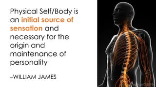 Physical Self Understanding Understanding the self CH.-3-Physical-Self (1).pptx