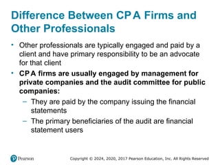 ch.4.pptx principles of Auditing chapter 4 | PPTX